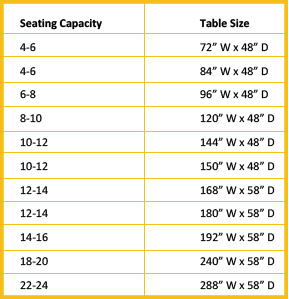 Conference Table Size Chart