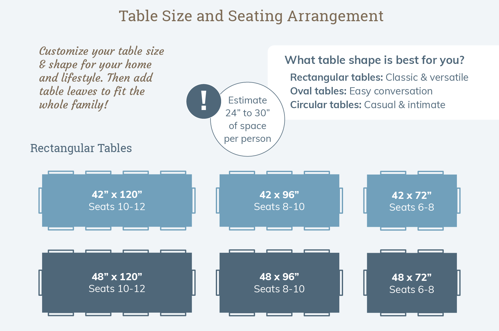 Right Fit for Dinner A Table and Chair Sizing Guide TIMBER TO TABLE