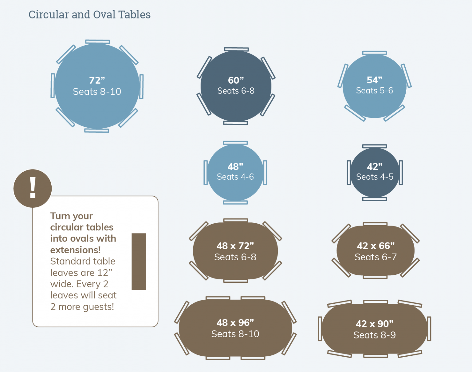 Dining Infographic 5 Circular Tables Lg 1536x1209 
