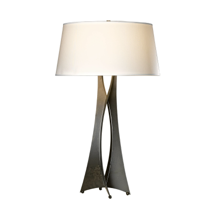 Lamps & Lighting Fixtures